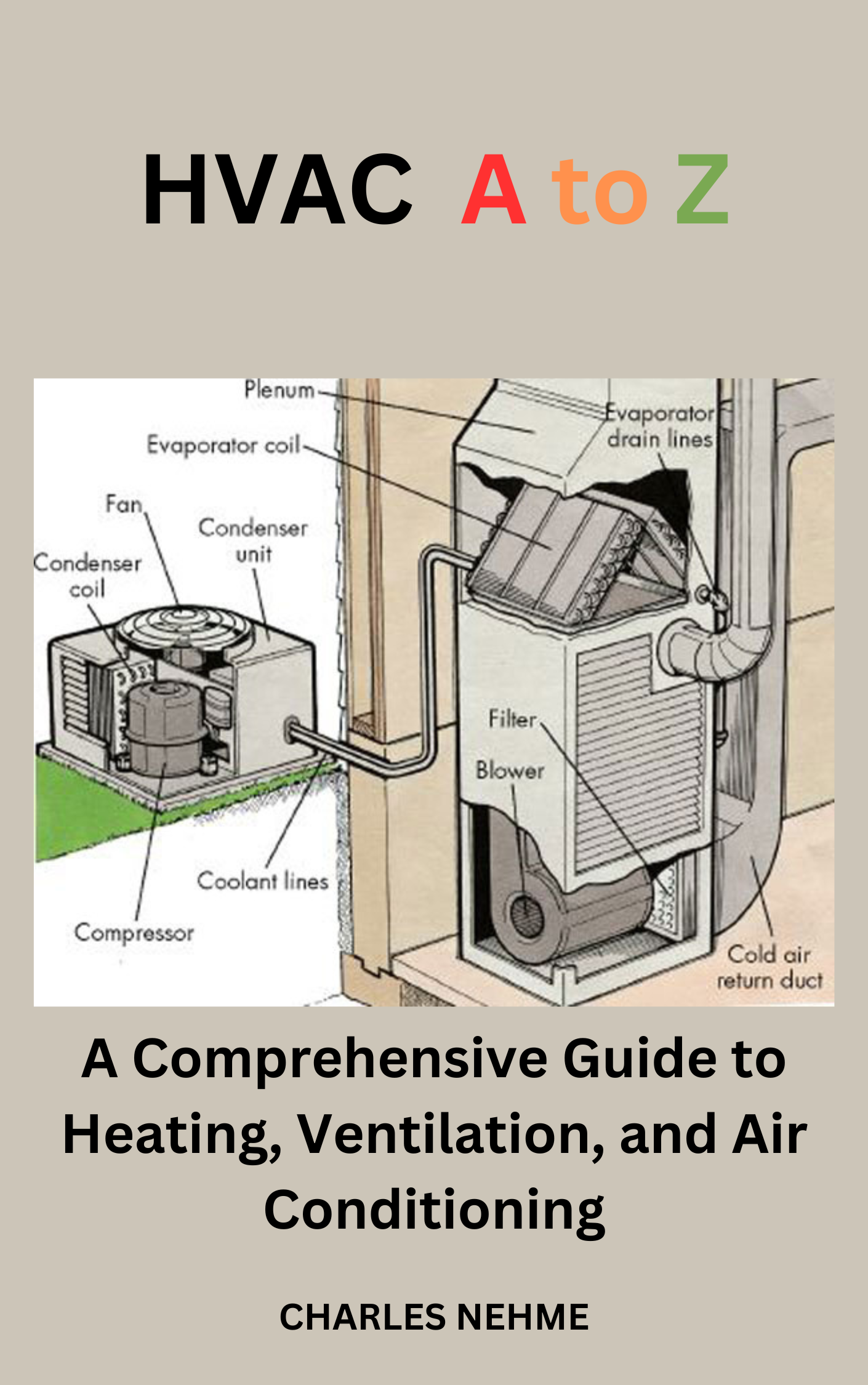 HVAC A to Z Book Cover